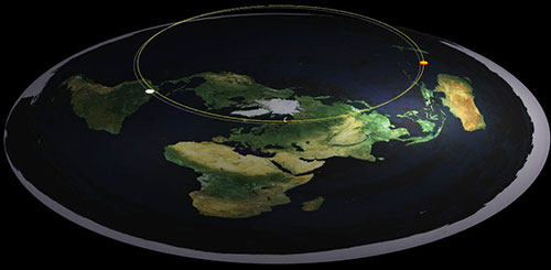 Плоская Земля: теория с доказательствами и фактами
